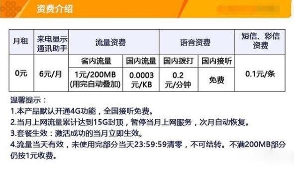 中国电信“零”元月租手机卡，感到害怕！