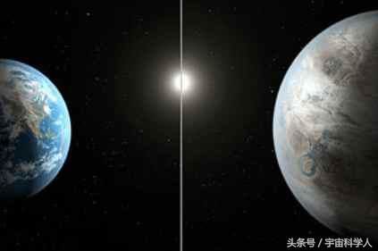 NASA计划打造外太空巨型磁场，为改造火星打下基础