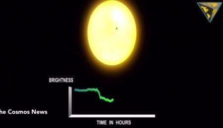 可能有外星人居住的在奇异星球