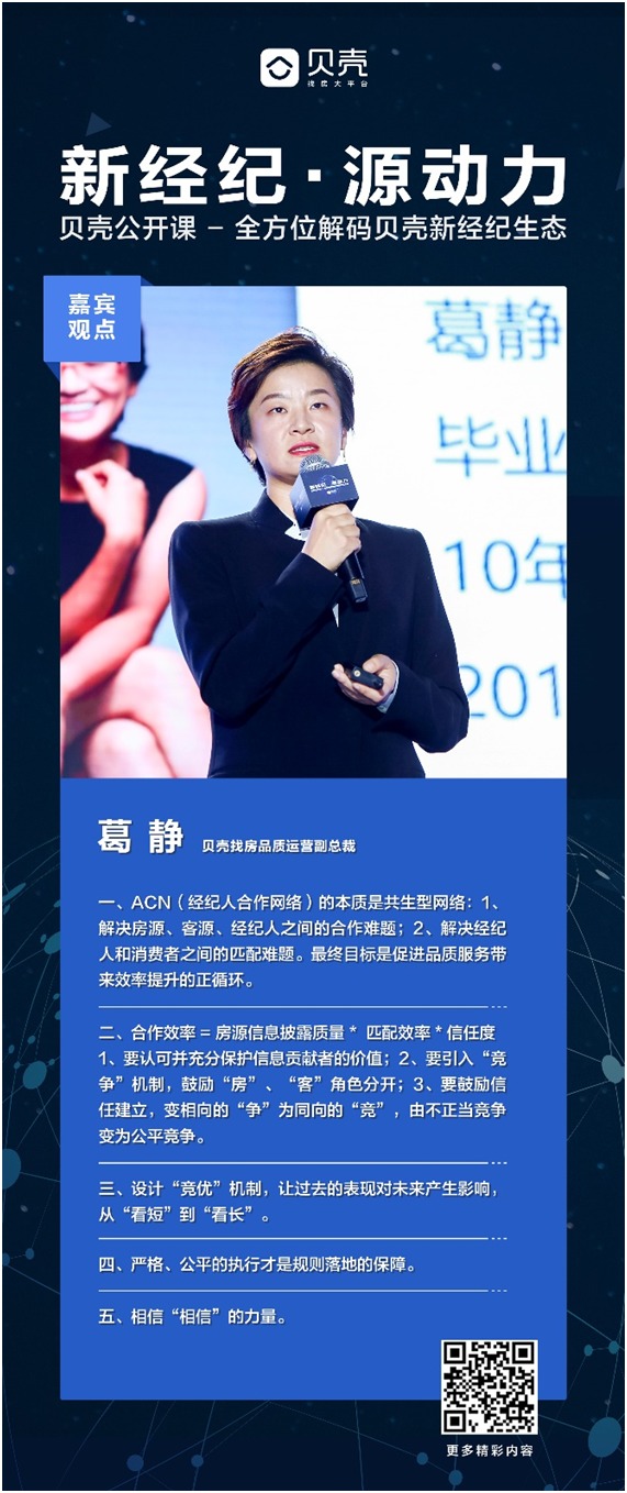 贝壳找房葛静:ACN经纪人合作网络背后的设计