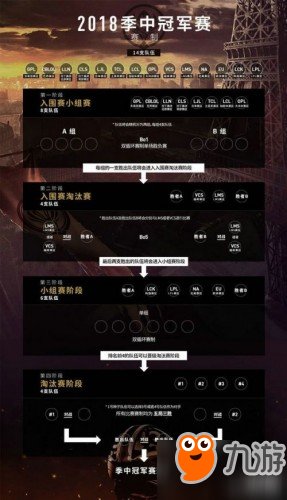 2018年msi季中赛视频[2018年msi比赛视频]