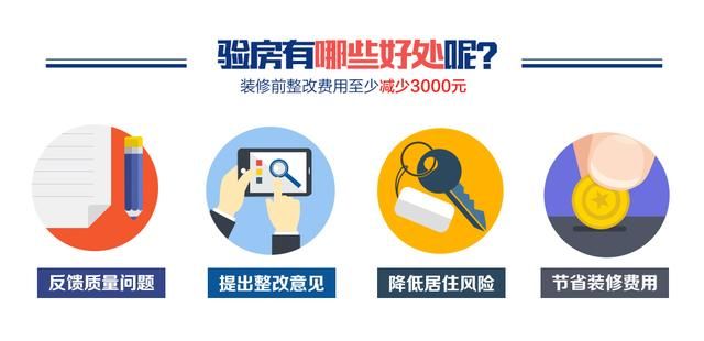 买房子担心房子有问题怎么办？找这类人就能解决