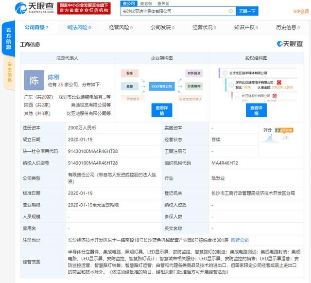 新公司注册资金