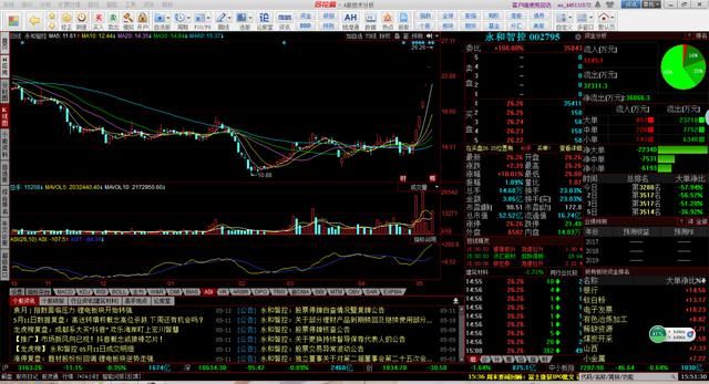 下周富士康上市,史上最短IPO批文,惜墨如金,市场或将大跌?