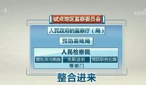 湖南首个监察委来了!两位"操盘手"都曾是政协人