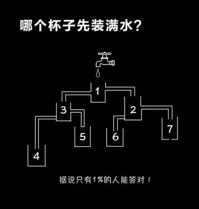 幽默笑话:去女友家,没想到她爸炒菜是真香,然而她妈才是贼能喝