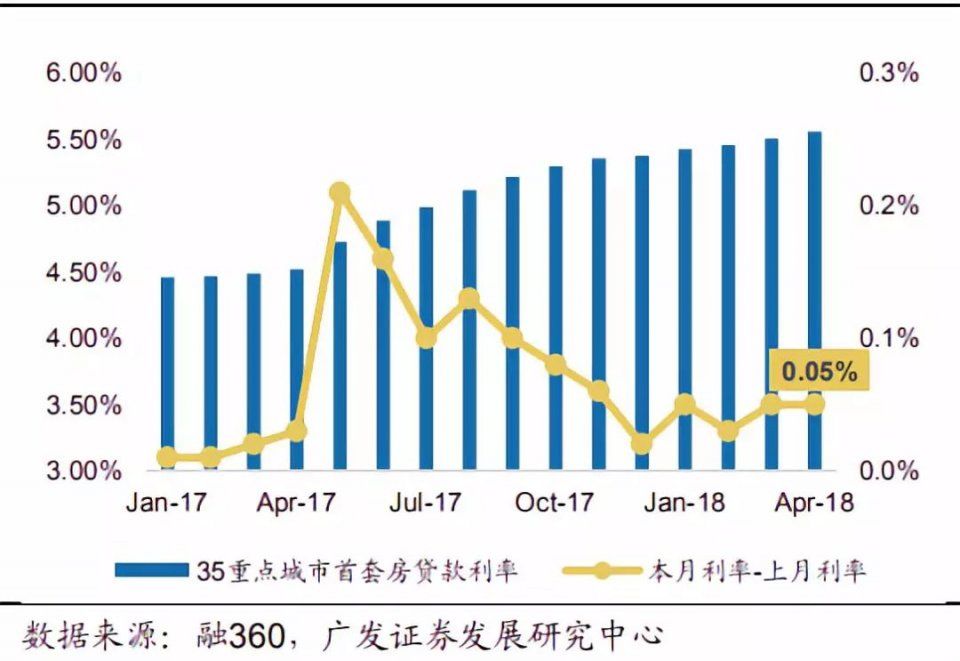 警报拉响:又有银行停贷!更可怕的是.....