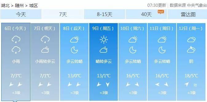 今晚雨势再加强!湖北最低-1℃!撑过这两天，后天起…还有这件事要