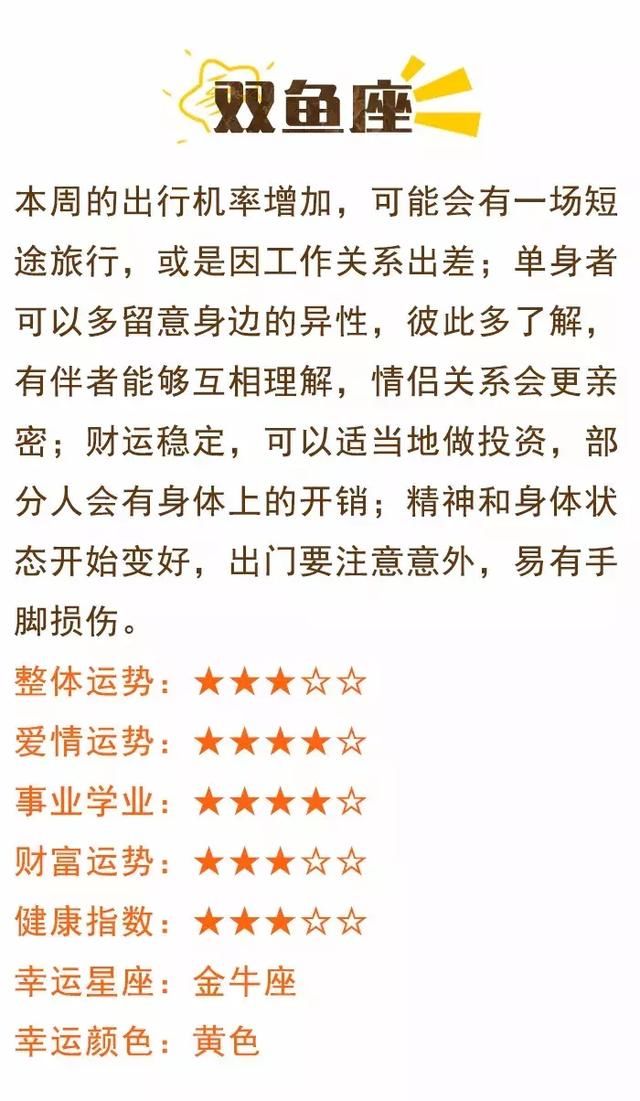 必看!星座屋12星座一周运势