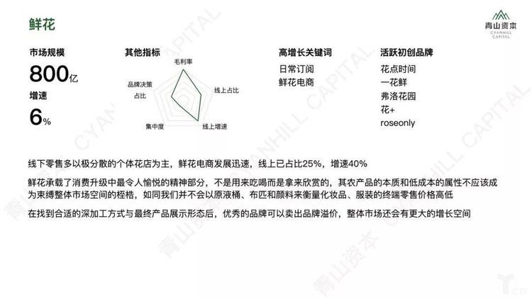 在中国做全球投资