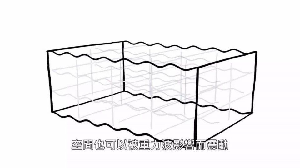 宇宙时空真的是平坦的吗?取决于能量物质密度