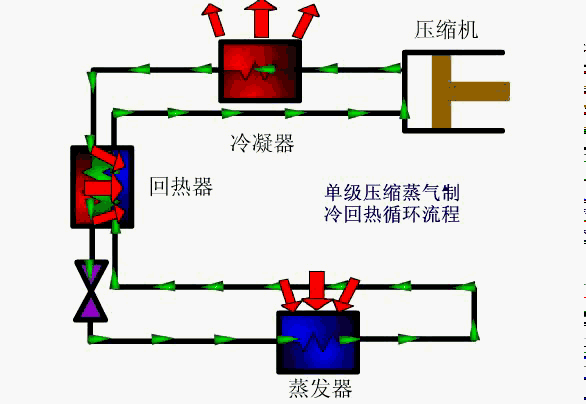 设计 素材 586_404 gif 动态图 动图