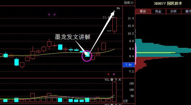 中兴通讯后，中国芯片第一龙头遭主力增持8600万股，4月将超京东