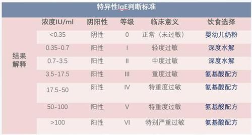 商标注册号在哪里看