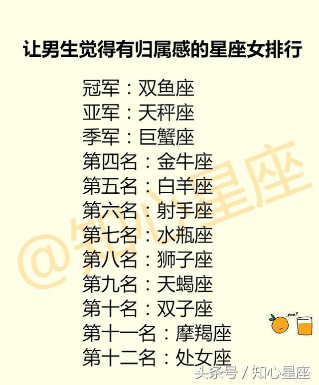 12星座与旧爱见面率，如何安抚12星座吃醋？