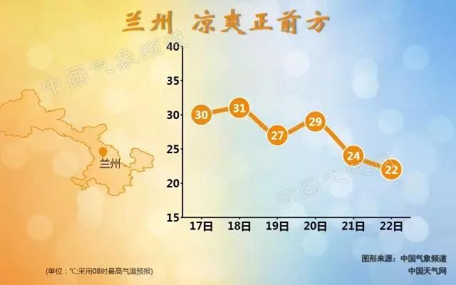 天气｜注意！18～21日我省多降水，局地伴有对流性天气