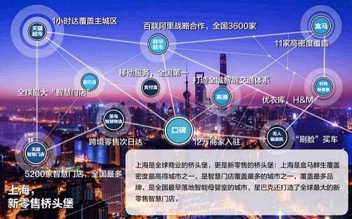 什么样的战争，让一线、二线城市都恨不得赤膊上阵？中国经济升级