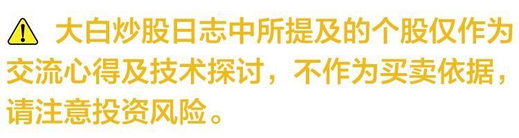 连载大白炒股日志：“大白聊盘面”下周和大家见面啦！