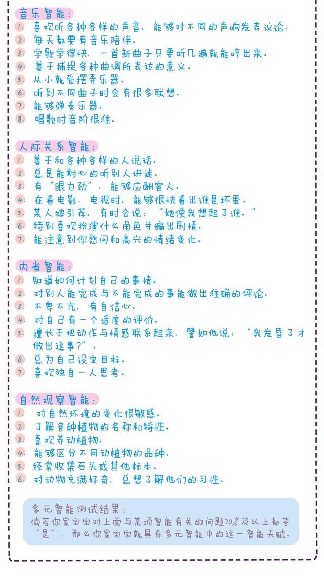 你的孩子可能天赋异禀却没被发掘，看看你家孩子是什么类型人才