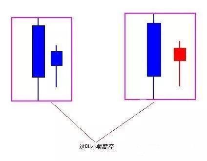 给大家分享干货了，谈谈我买股票的方法