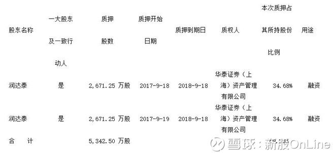 低估值高增长第九期:日海通讯(002313)股东成本剖析