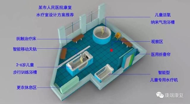 浅谈水疗在康复领域的应用