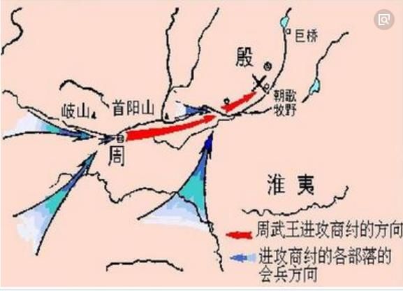 殷墟中发现了纣王亡国的历史真相，此发现颠覆认知，令人不敢想象