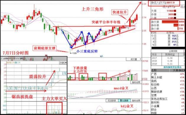 海南第一股86跌至2元，年报净利润暴增896%，18年将接力贵州燃气