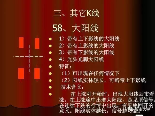美股再度暴涨，港股紧跟其后，A股怎么走?现最有价值信号