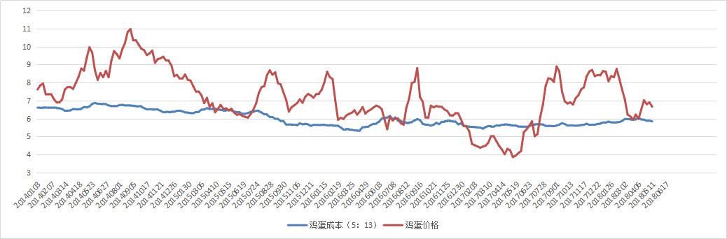 豆粕 将登太行雪满山