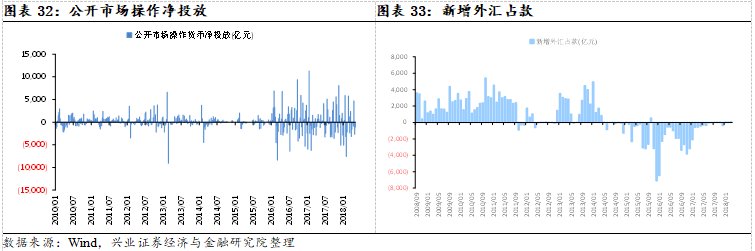 聚焦超跌白马与大创新龙头