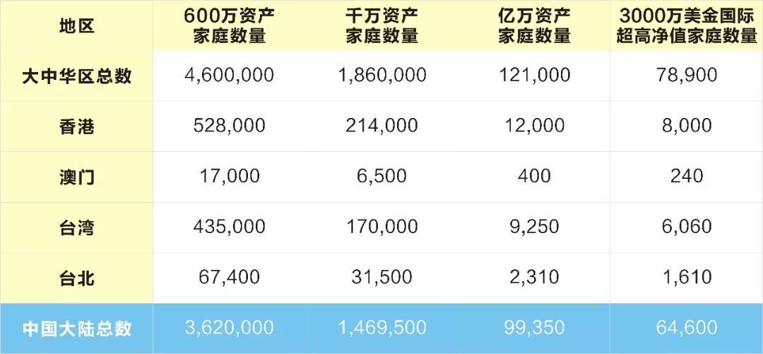 为何高净值家庭选择移民英国?这个锅得“炒房危机”来背