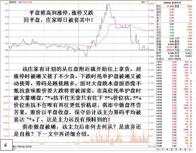 中国股市撤离失去了底气，2018年牛熊转换即将来临！