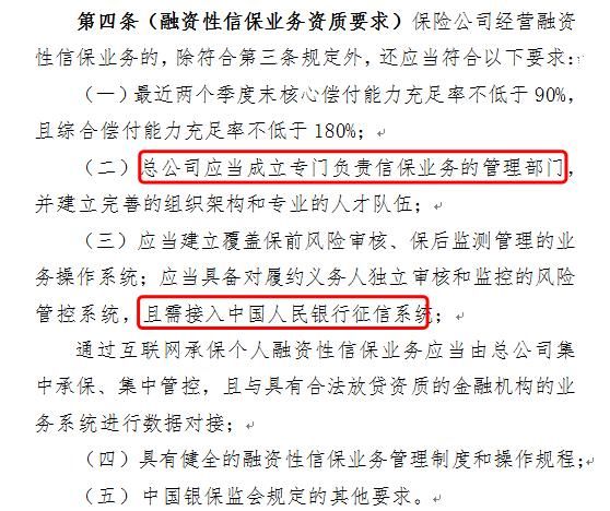 互联网保险业务监管新规