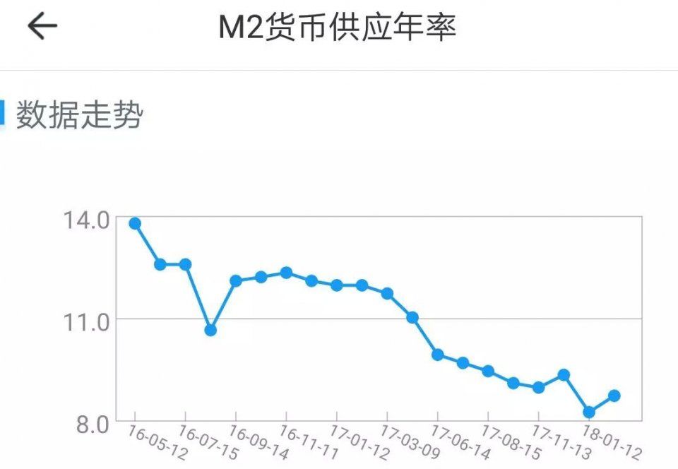 这个指标出炉了，恒大率先促销原来另有隐忧!