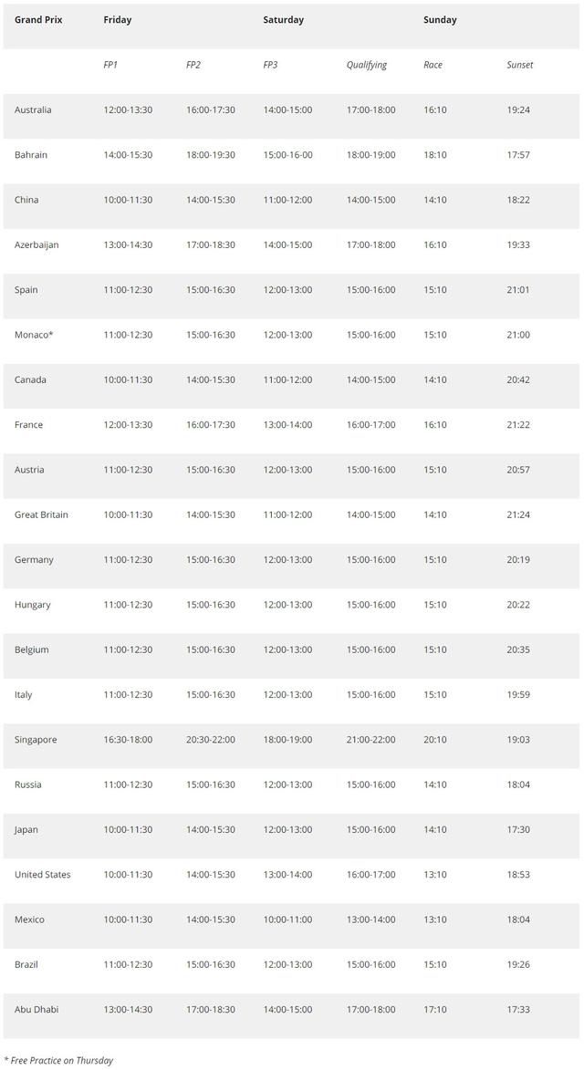 F1发布2018赛季观赛时间表 提升比赛观赏性