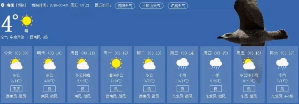 直冲27℃!一秒入夏!下周，河南这个地方将提前穿上短袖…