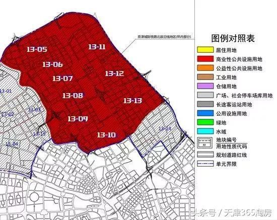 未来5年，环内6大板块将崛起！天津楼市格局巨变在即！