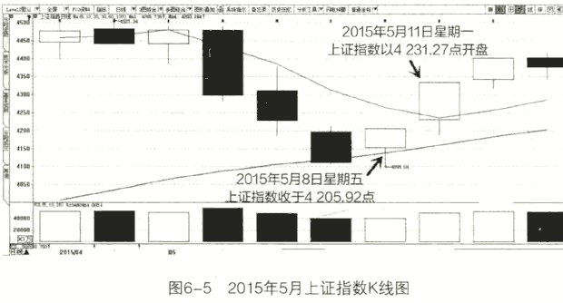 A股史上最无耻“笑话”，连续12个跌停板，谁在导演这场阴谋？