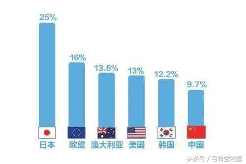 揭秘日本人口老龄化的特征"孤独死"，我们应该引以为戒!_【今日爆点】