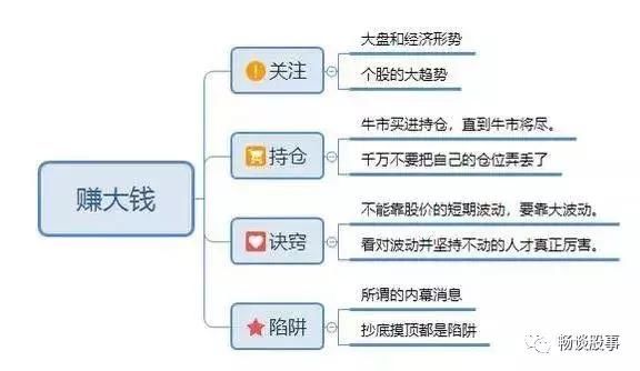 血洗中国股市真正的原因已公开，谁来为愚蠢的股民买单？