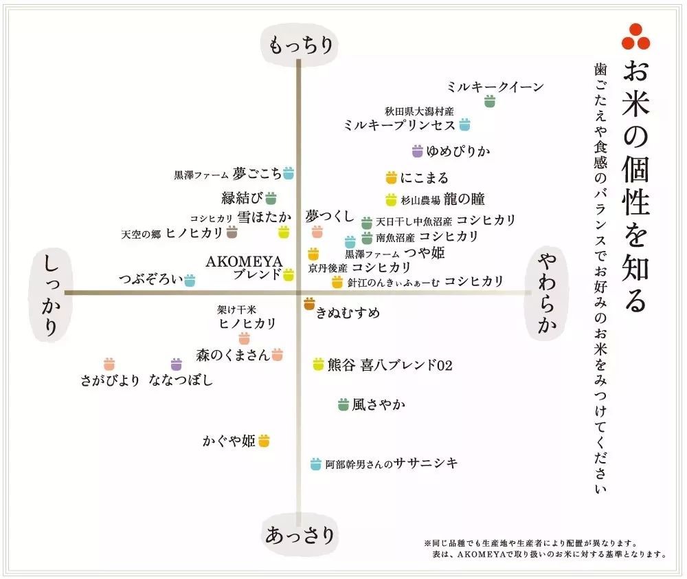 这个卖大米的，把店开在爱马仕隔壁，还日销2000单，你服不服？