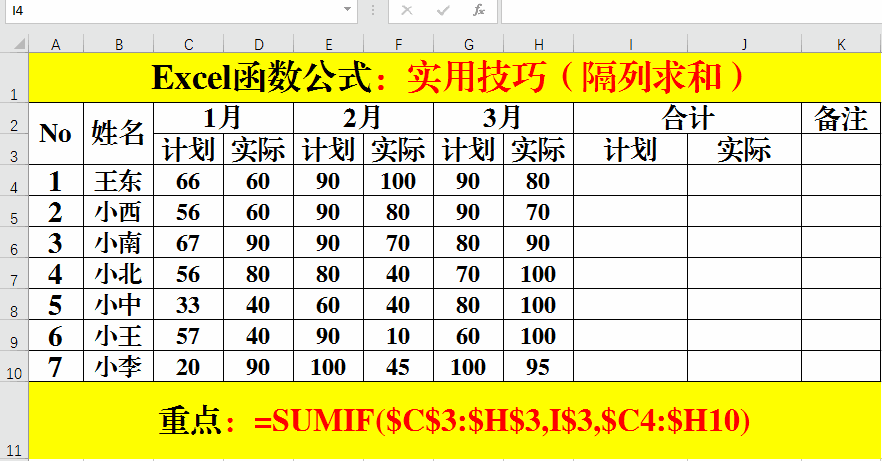 excel函数公式:含金量超高的excel实用技巧解读