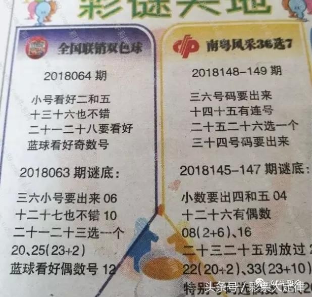 双色球064期 彩民乐+阳探码+全国联销图+彩票指南+热门字谜