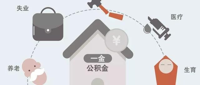 社保缴纳也有窍门,什么时候交最划算?