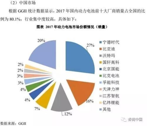 深市首只独角兽今日上市!问鼎创业板第二大市值股