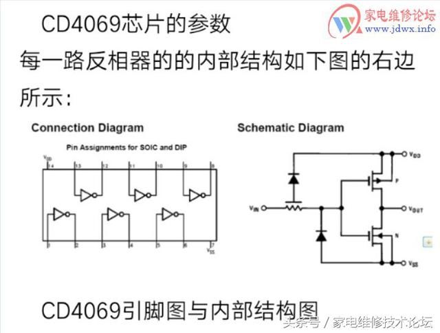 cd4069引脚图与内部布局图