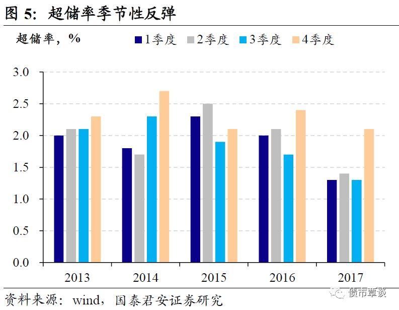 春节假期，你需要知道的这八件事