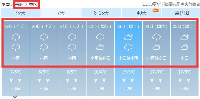 冷空气入湘!岳阳这场雨要一直下到元宵?更虐心的是…