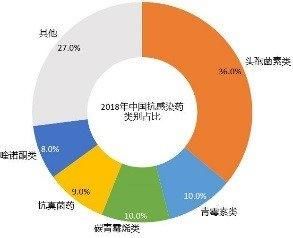 中国强国100家企业